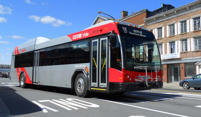 CDTA Ridership