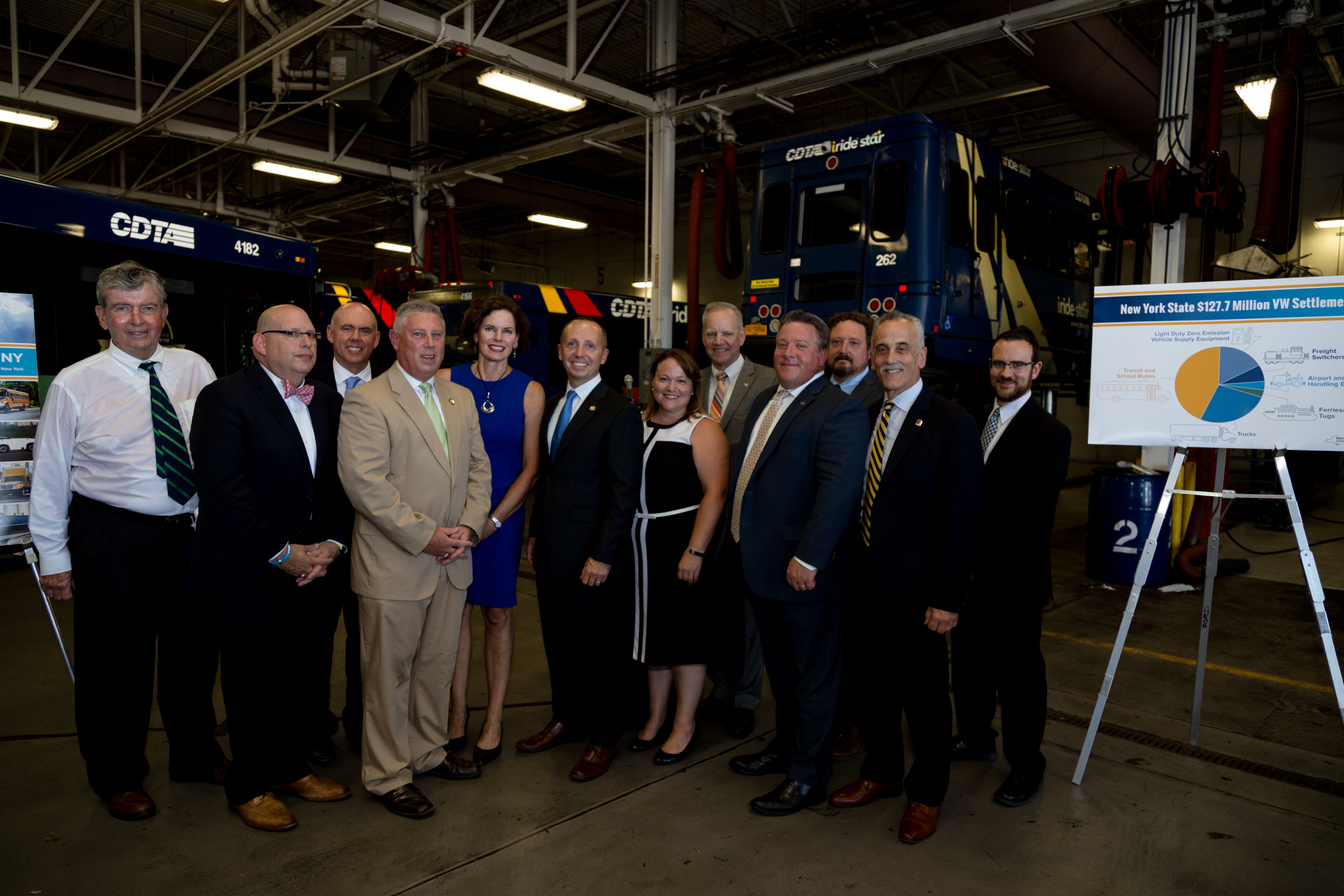 Volkswagen settlement news conference in CDTA Albany garage