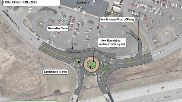 Crossgates Mall Roundabout Crossgates Mall Roundabout