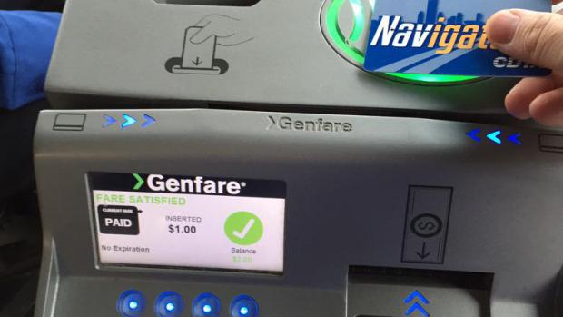 Navigator Smart Card Navigator Smart Card